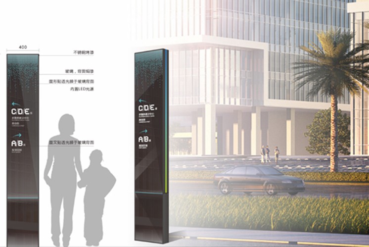 产业园区如何设置独具特色的智慧标识系统？